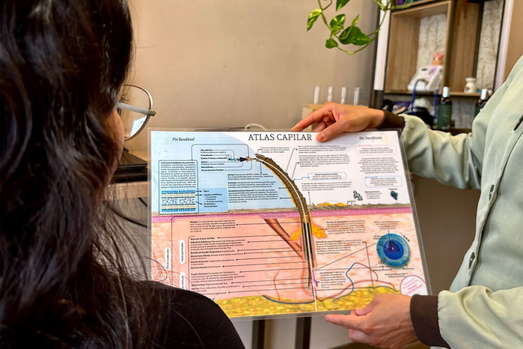 Avaliação Capilar | Tica Terapia Capilar